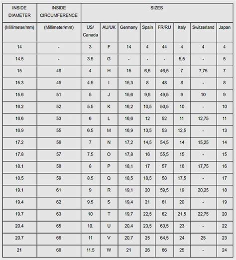 lv black ring|louis vuitton ring size chart.